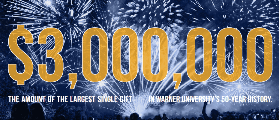 $3 Million Matching Challenge!